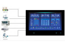手術室集中控制系統(tǒng)